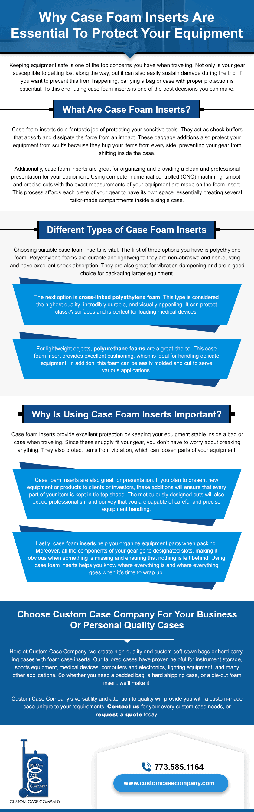 Why Case Foam Inserts Are Essential To Protect Your Equipment - Custom Case  Company